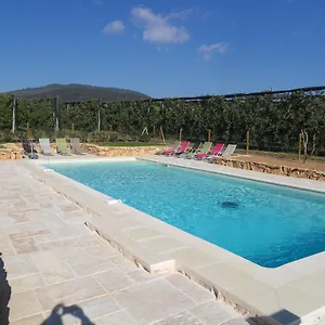 Les Jardins De Bouteille Manosque